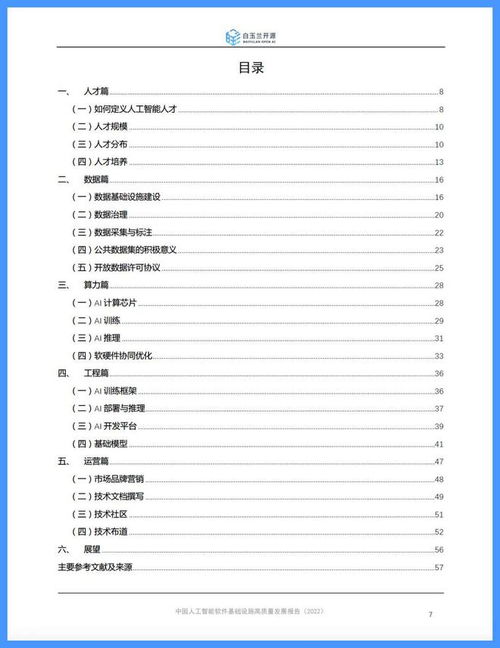白玉蘭開源發布《中國人工智能軟件基礎設施高質量發展報告》推動人工智能基礎軟件開發創新